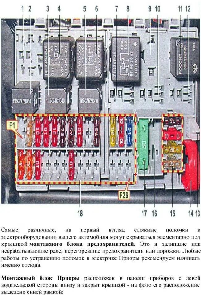 Предохранитель датчика скорости приора где находится фото Не заводится, нет искры ВАЗ Приора - 2 ответа