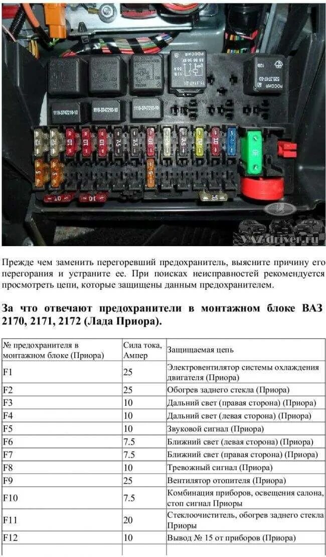 Предохранитель датчика скорости приора где находится фото Картинки ПРЕДОХРАНИТЕЛИ ПРИОРА 1 ЛЮКС