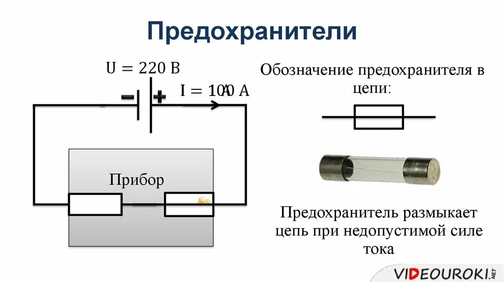 Предохранитель на электрической схеме На чем основано действие плавкого предохранителя