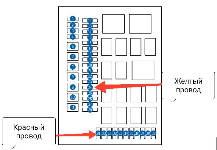 Предохранитель прикуривателя хавал ф7 где находится фото ВидеоРегистратор штатный. - Haval H6 (1G), 2 л, 2017 года электроника DRIVE2