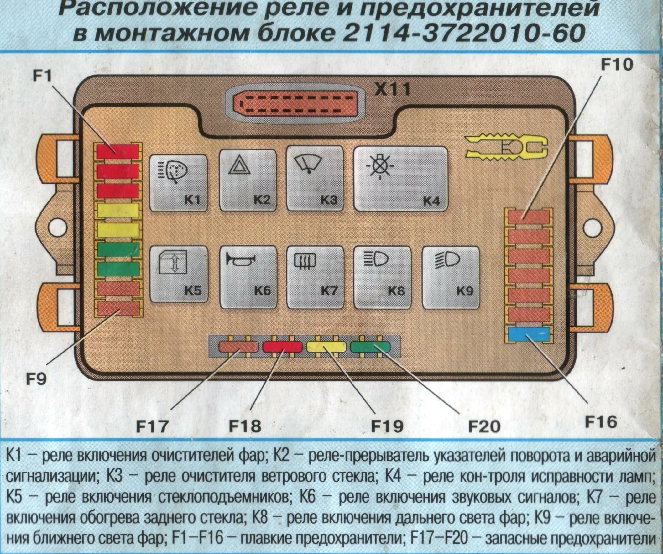 Предохранитель прикуривателя ваз 2114 фото Предохранитель подсветки ваз 2114