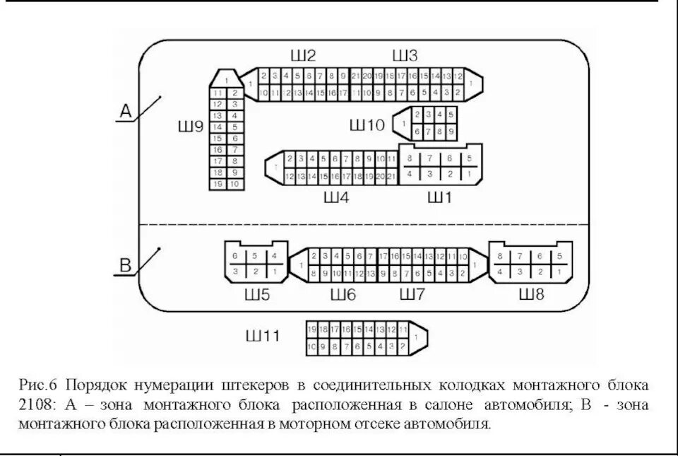 Предохранитель схема ваз 14 Схема монтажного блока 2108-21099 карбюратор - DRIVE2