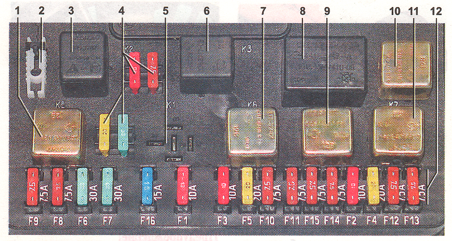 Предохранитель схема ваз 14 Монтажный блок 2114 автомобилей ВАЗ - предохранители и реле
