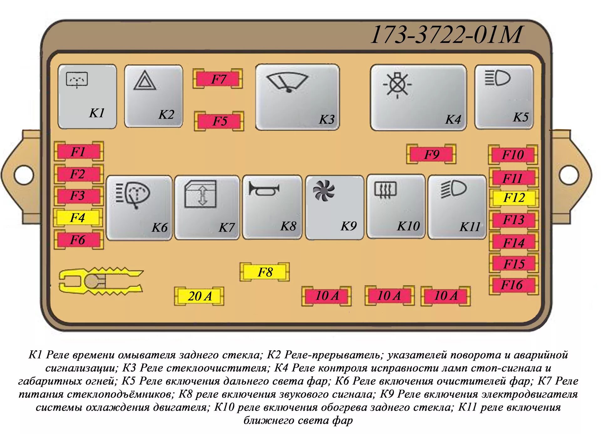 Предохранитель схема ваз 14 Блок предохранителей 17.3722-01м и его схема - Lada 2109, 1,3 л, 1991 года элект