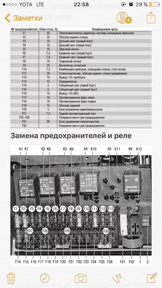 Предохранители лада приора расположение схема рисунок Предохранитель стеклоомывателя приора