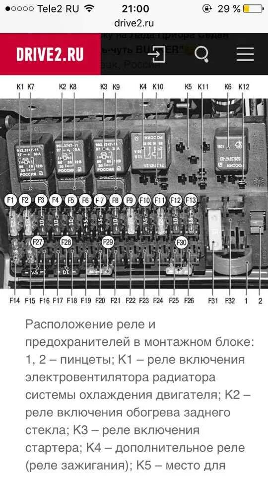 Где находится предохранители на приоре 2