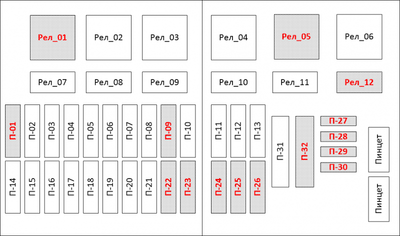 Предохранители лада приора расположение схема рисунок Картинки ПРЕДОХРАНИТЕЛИ ПРИОРЫ С КОНДИЦИОНЕРОМ