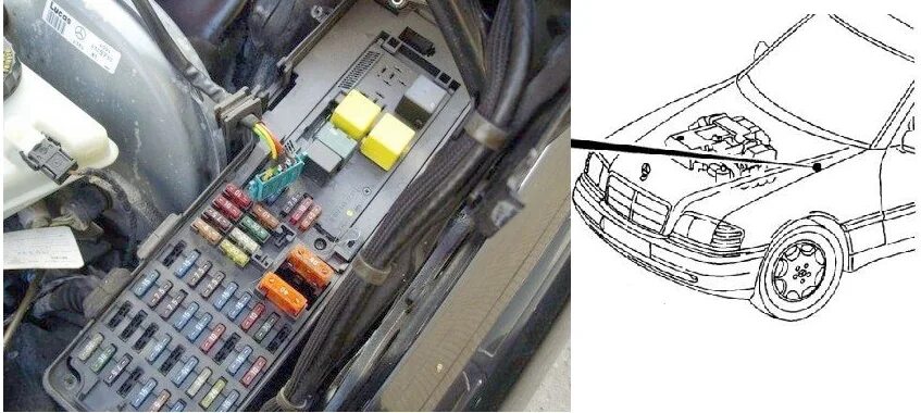 Предохранители мерседес фото Предохранители Мерседес 202 и реле с описанием и схемами блоков
