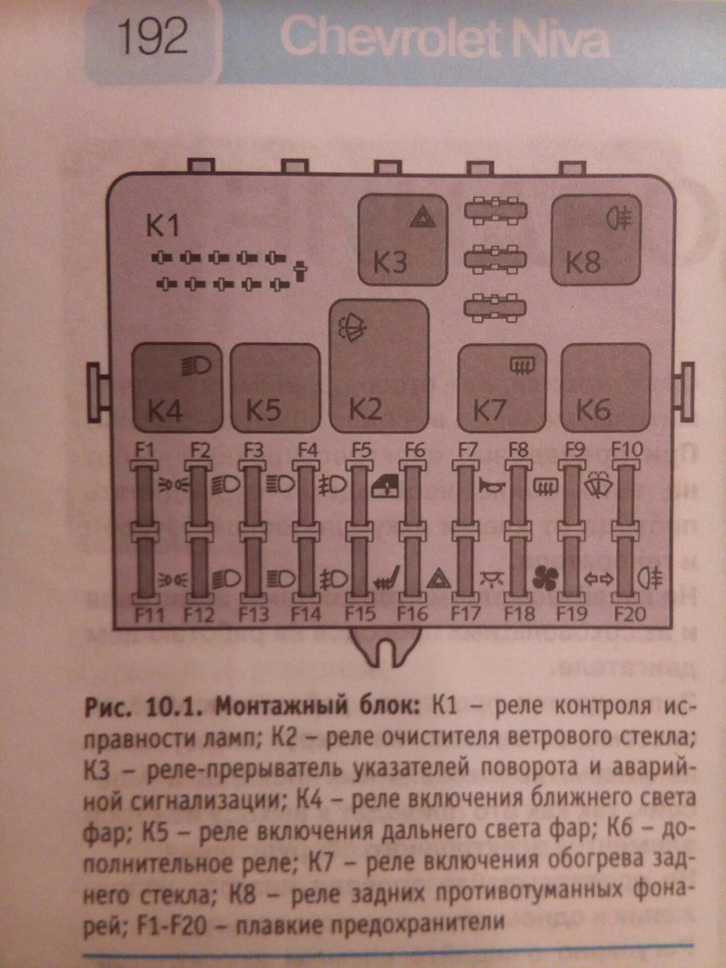 Предохранители нива шевроле где находятся фото Не работает звуковой сигнал - Chevrolet Niva, 1,7 л, 2014 года электроника DRIVE