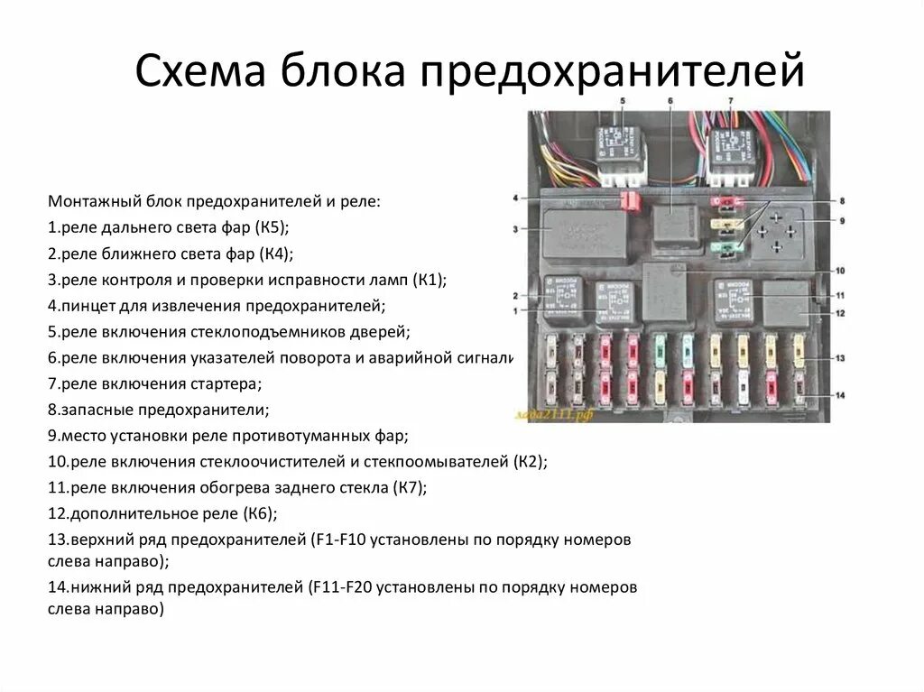 Предохранители ваз 2110 16 схема Схема блока 2110 - Схемы 1