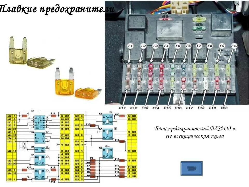 Предохранители ваз 2110 16 схема Картинки ПРЕДОХРАНИТЕЛЬ ДВОРНИКОВ ВАЗ 2111