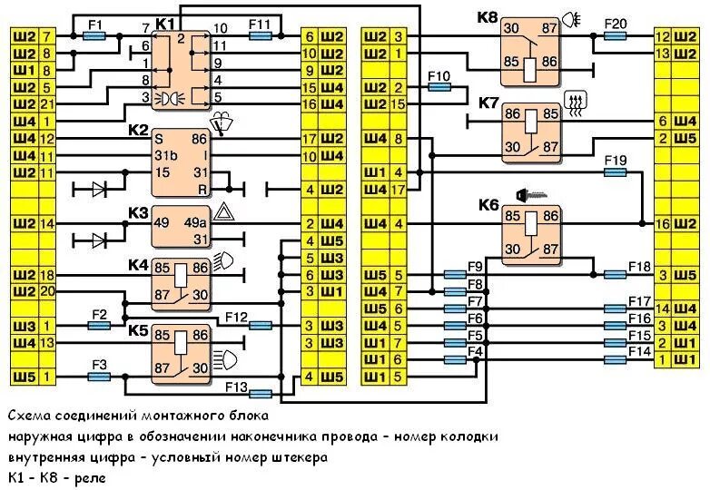 Предохранители ваз 2110 8 клапанов схема 10.Установка блока предохранителей от ваз 2110 в ниву - Lada 2329, 1,7 л, 2001 г