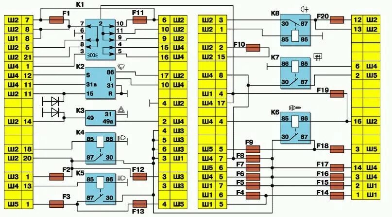 Предохранители ваз 2110 8 клапанов схема Схема блока предохранителей ВАЗ 2110-2112: распиновка реле и монтажного блока 8 