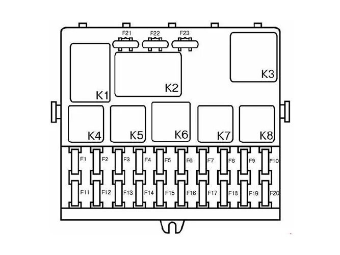 Предохранители ваз 2110 8 клапанов схема описание Предохранители и реле ВАЗ 2112. Расположение. Описание.
