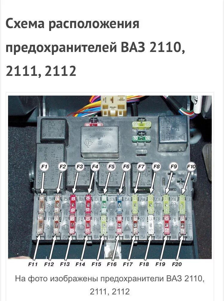 Предохранители ваз 2110 8 клапанов схема описание Схема предохранителей - Lada 21113, 1,5 л, 2001 года электроника DRIVE2