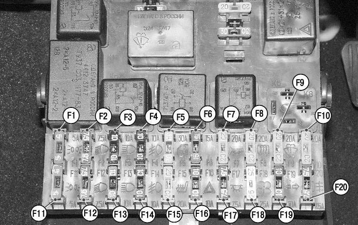 Предохранители ваз 2111 16 клапанов схема предохранителей ВАЗ-2110 блок предохранителей и реле схема: 8 и 16 клапанов