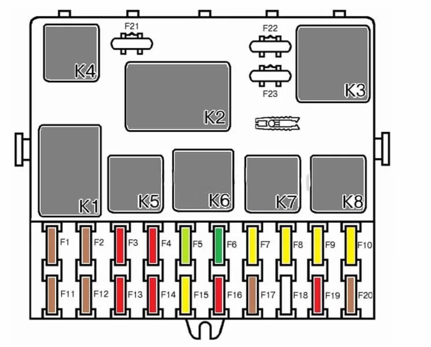 Предохранители ваз 2111 16 клапанов схема предохранителей Предохранители ваз 21 11