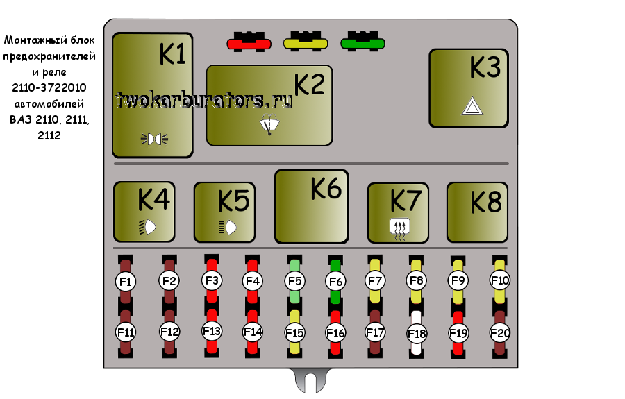 Предохранители ваз 2112 схема расположения Схема соединений монтажного блока ВАЗ 2110, 211, 2112