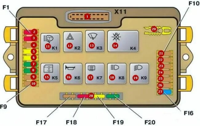 Предохранители ваз 2114 где находится фото Схема предохранителей ВАЗ 2114 - 1 ответ