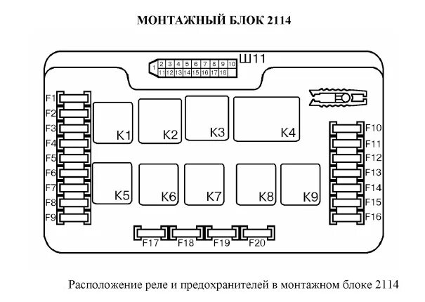 Предохранители ваз 2114 инжектор 8 клапанов схема Блок предохранителей 2114, 2113, 2115 Схема блока предохранителей ВАЗ 2114, 2113