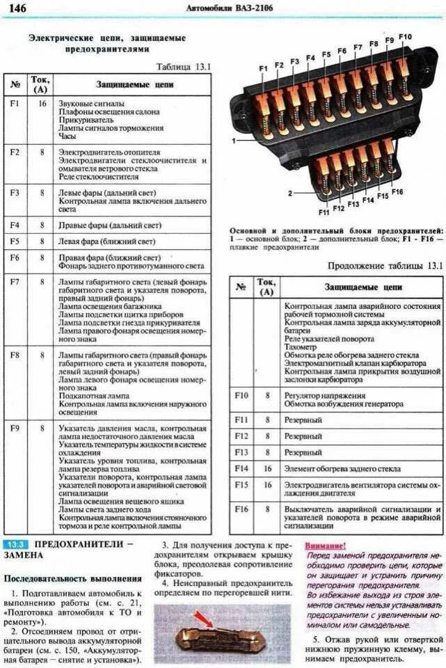 Предохранители ваз нива инжектор схема предохранителей Нива 21 года предохранители