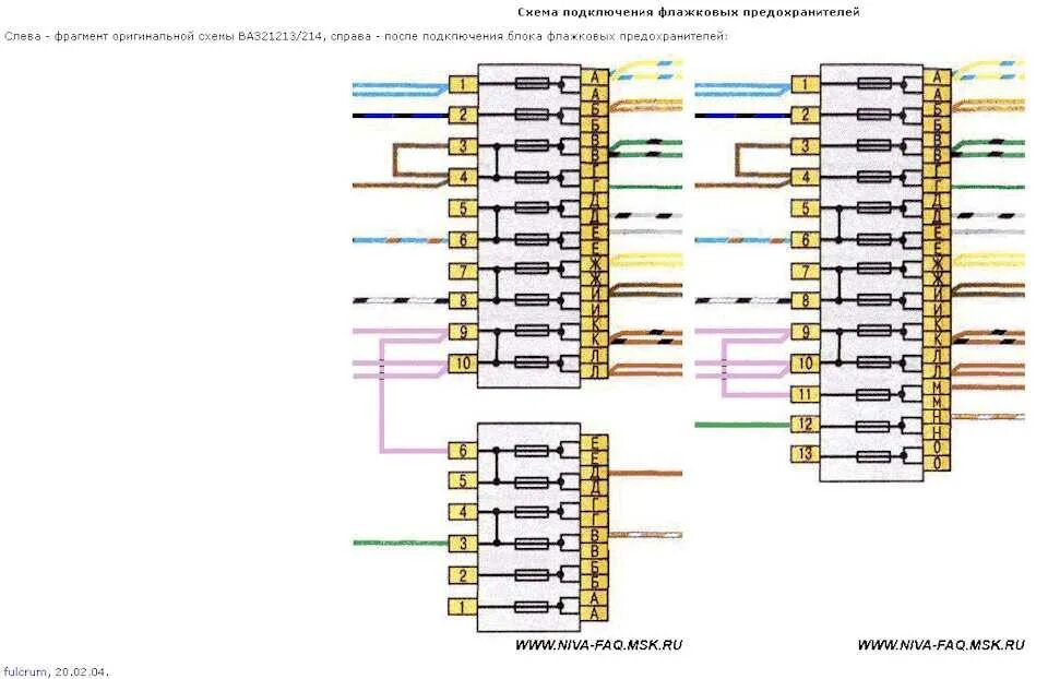 Предохранители ваз нива инжектор схема предохранителей Схема предохранителей ваз 2121 нива LkbAuto.ru
