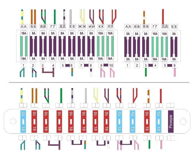 Предохранительный блок ваз 07 карбюратор цветовое подключение Замена блока предохранителей на "Волговский" - Lada 4x4 3D, 1,7 л, 1996 года эле