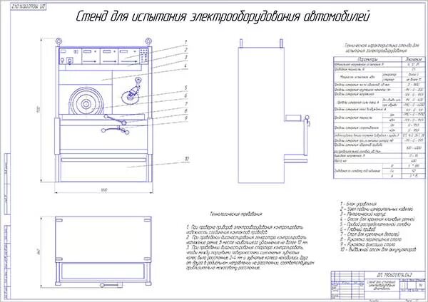 Предоставить схему расположения испытательных стендов Модернизация стенда для испытания электрооборудования автомобиля