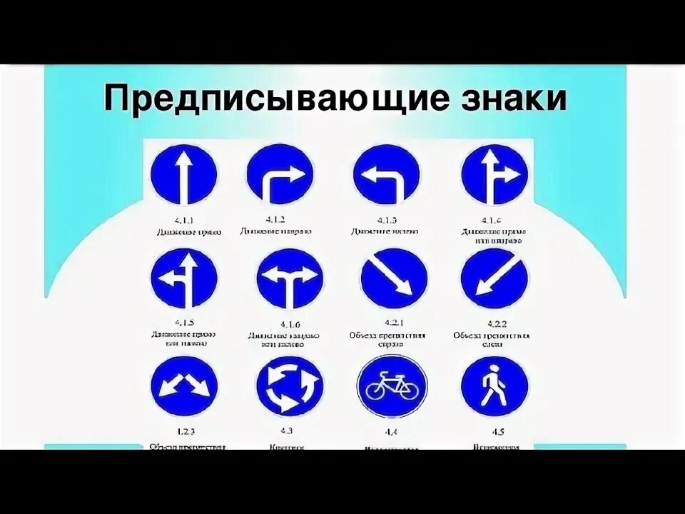 Предписывающие знаки фото Предписывающие Знаки/Мастер пдд гасанов - YouTube