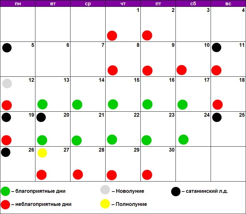 Предсказание ру лунный календарь стрижки волос Лунные дни для окраски
