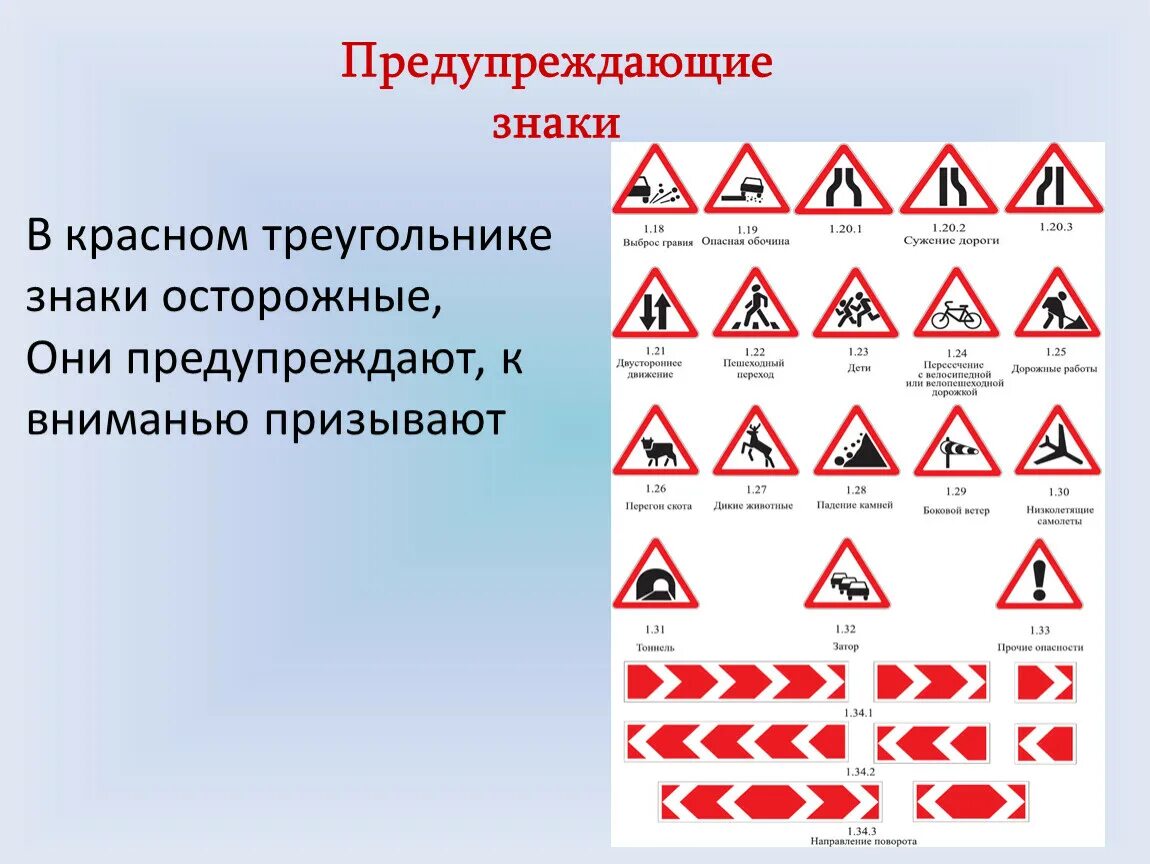 Стенд для автошколы "Знаки дорожного движения, предупреждающие" (Большой размер 