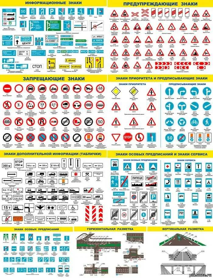 Предупреждающие знаки пдд фото Автошкола знаки дорожного движения - найдено 84 картинок