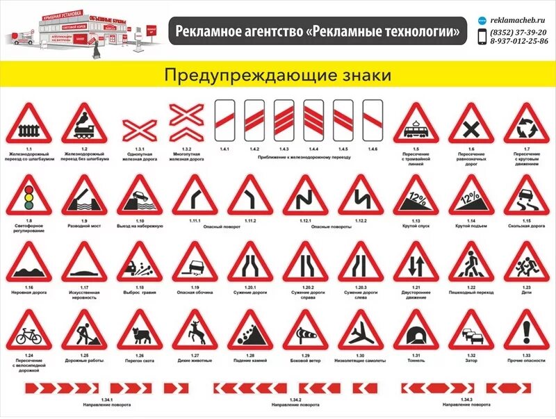 Предупреждающие знаки пдд фото Изготовление дорожных знаков по ГОСТу Рекламные Технологии