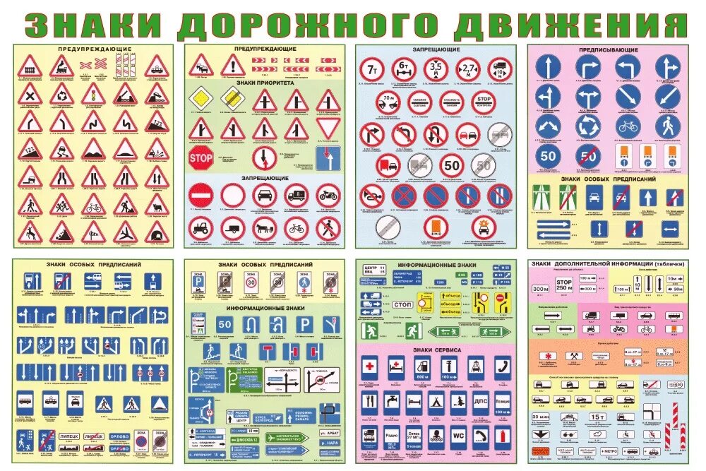 Предупреждающие знаки пдд фото КАК ЗАПОМНИТЬ ЗНАКИ ДОРОЖНОГО ДВИЖЕНИЯ? Одной из важных частей теоретической под