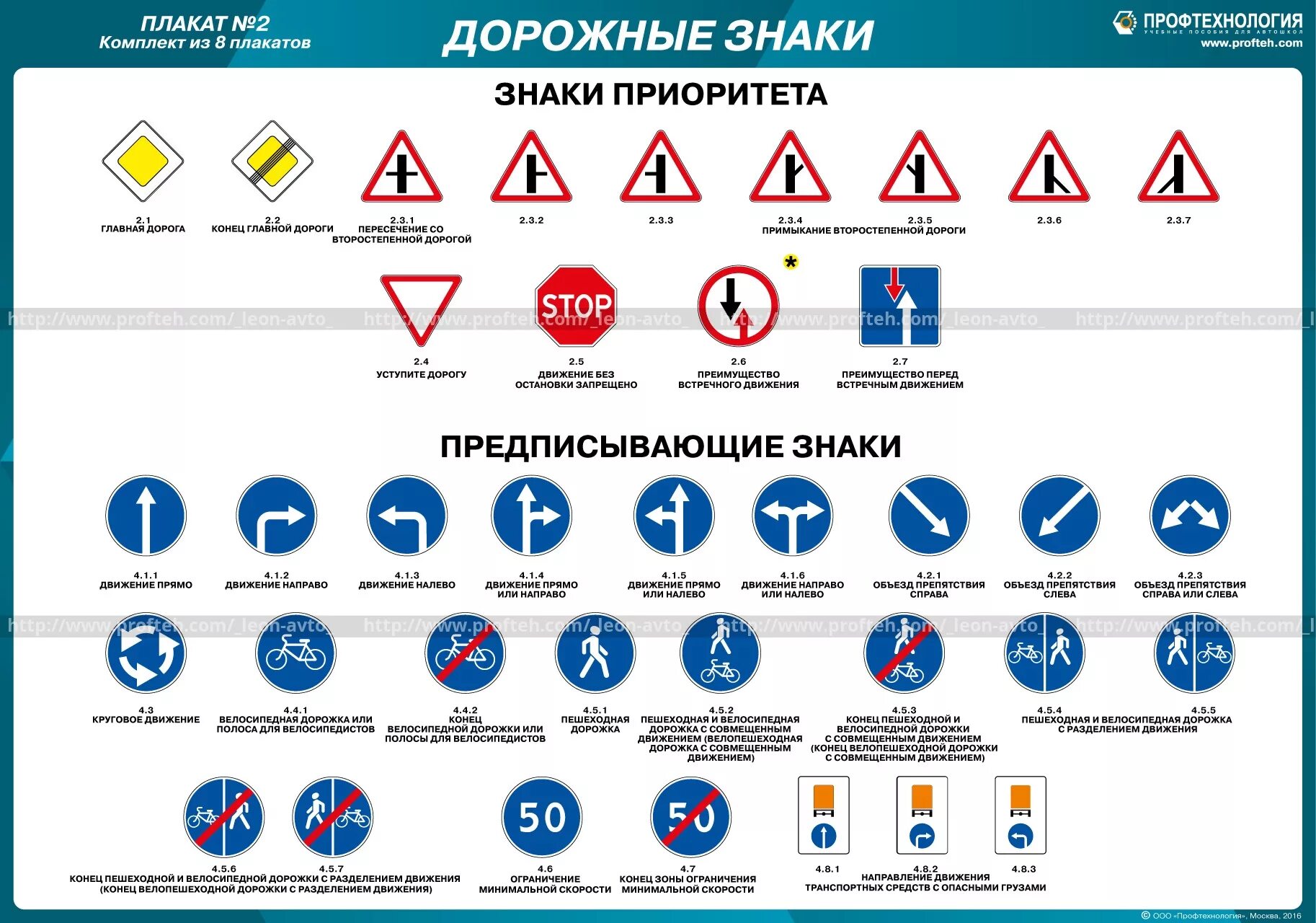 Предупреждающие знаки пдд фото Классы знаков пдд