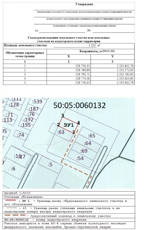 Предварительная схема расположения земельного участка Отказ в утверждении самодельной СРЗУ - нарушение 762 приказа Минэкономики