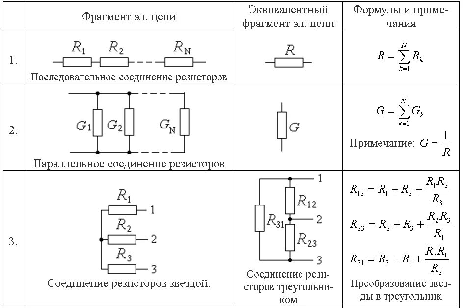 Преобразование электрических схем Эквивалентное сопротивление формула последовательное: найдено 85 изображений