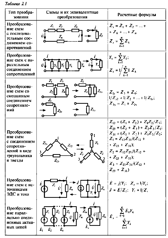 Преобразование электрических схем Методы расчета простых электрических цепей в электротехнике (ТОЭ) - формулы и оп
