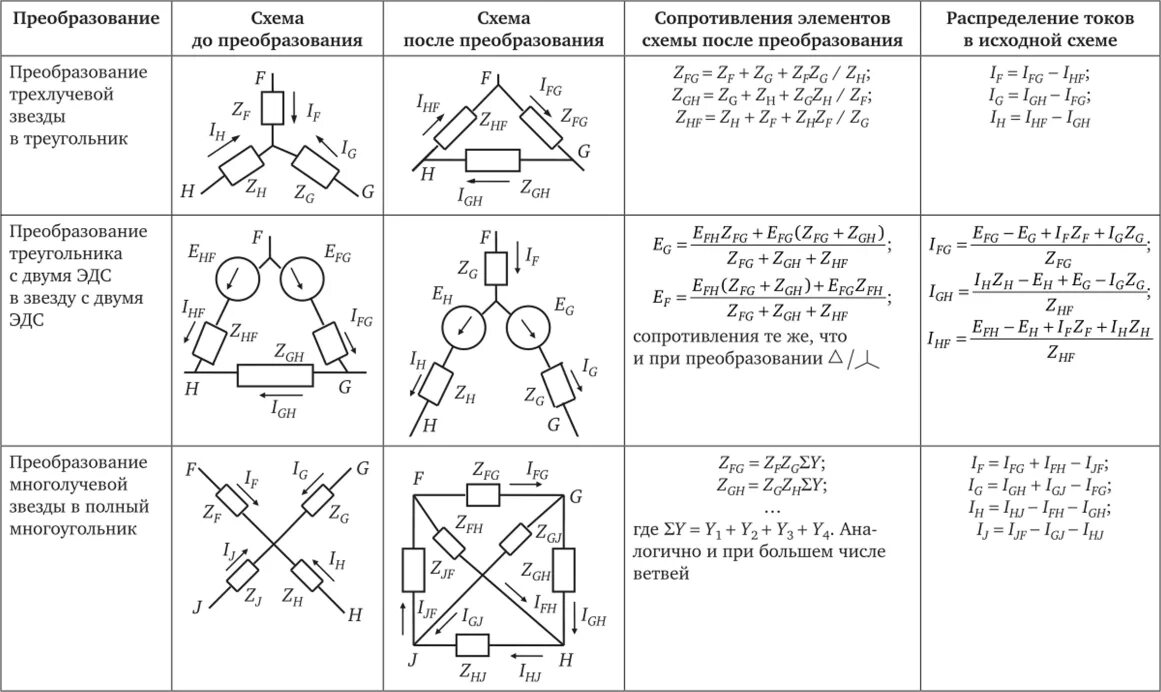 Преобразование электрических схем Картинки ПРЕОБРАЗОВАТЬ ЭЛЕКТРИЧЕСКУЮ СХЕМУ
