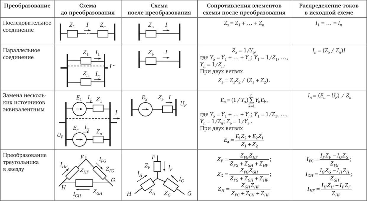Преобразование схем электрических цепей онлайн Схема замещения фото видео - Calebin.ru
