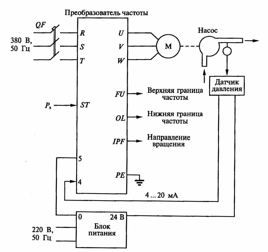 Преобразователь частоты схема электрическая принципиальная 6.22. Система управления насосом с преобразователем частоты - АТП