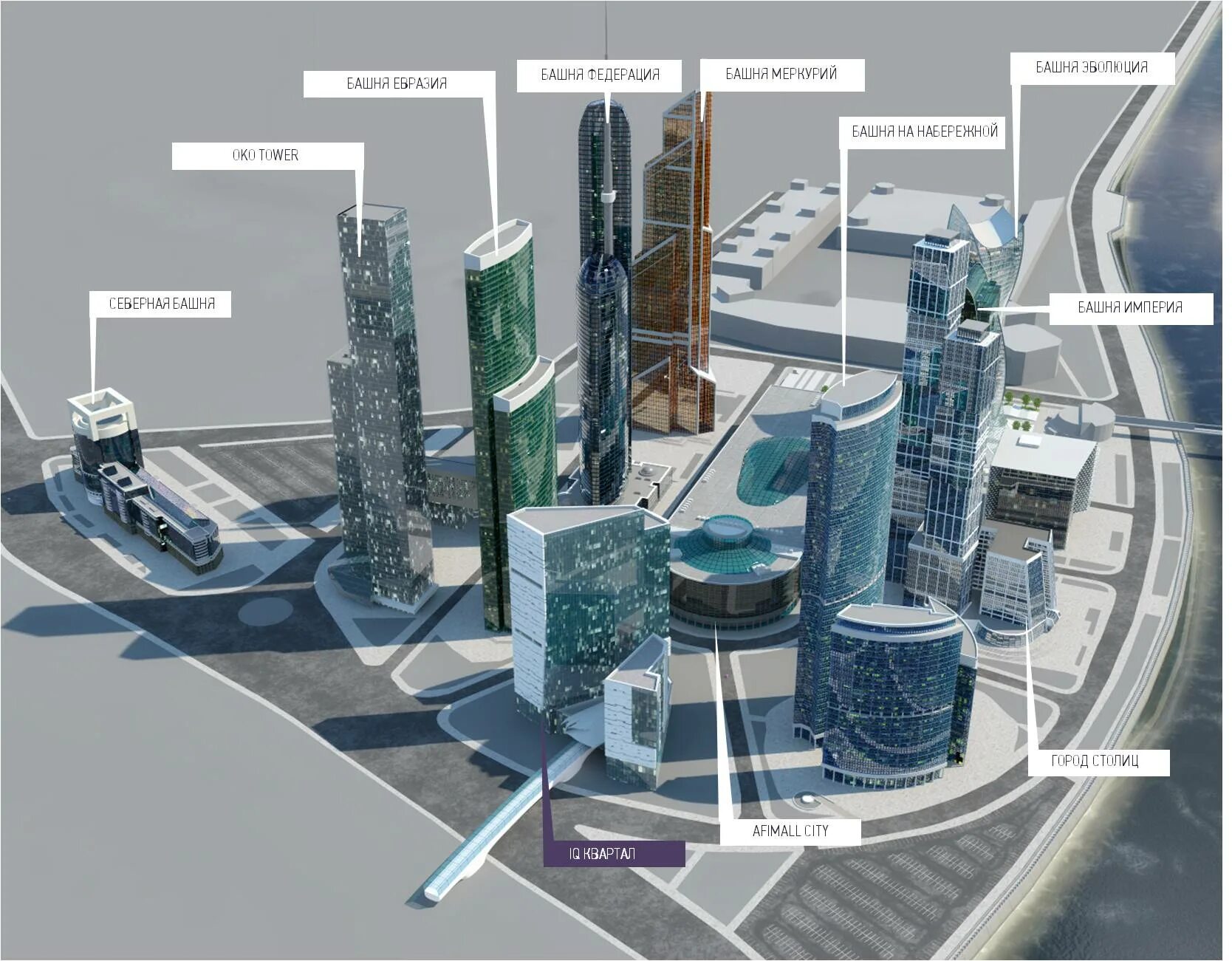 Пресненская набережная 2 фото Российские проекты с использованием BIM-технологий. Цифровизация в строительстве