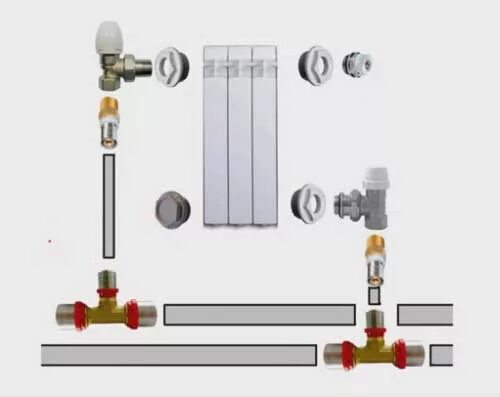 Пресс фитинги для подключения радиаторов отопления Подключение радиатора отопления к полипропиленовым трубам: как подсоединить бата