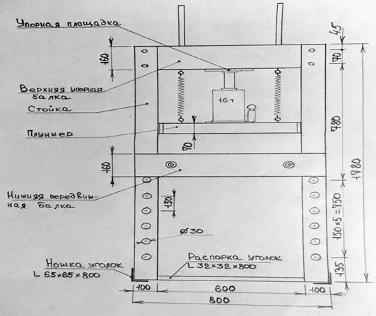 Пресс гидравлический своими руками из домкрата чертежи Гидравлический пресс своими руками из домкрата: чертежи, размеры