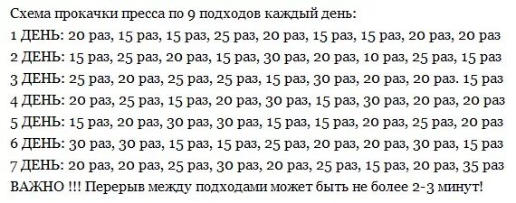 Пресса в домашних условиях фото Программа для накачки пресса в домашних условиях до красивых кубиков