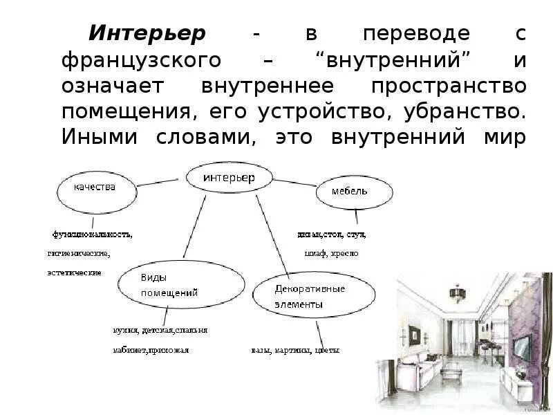 Презентация 6 класс описание помещения интерьера Учитель технологии ГБОУ гимназии № 528 Грибова Наталия Леонидовна Интерьер