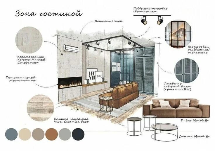 Презентация дизайнера интерьера пример Pinterest in 2022 Interior design presentation, Interior design layout, Interior