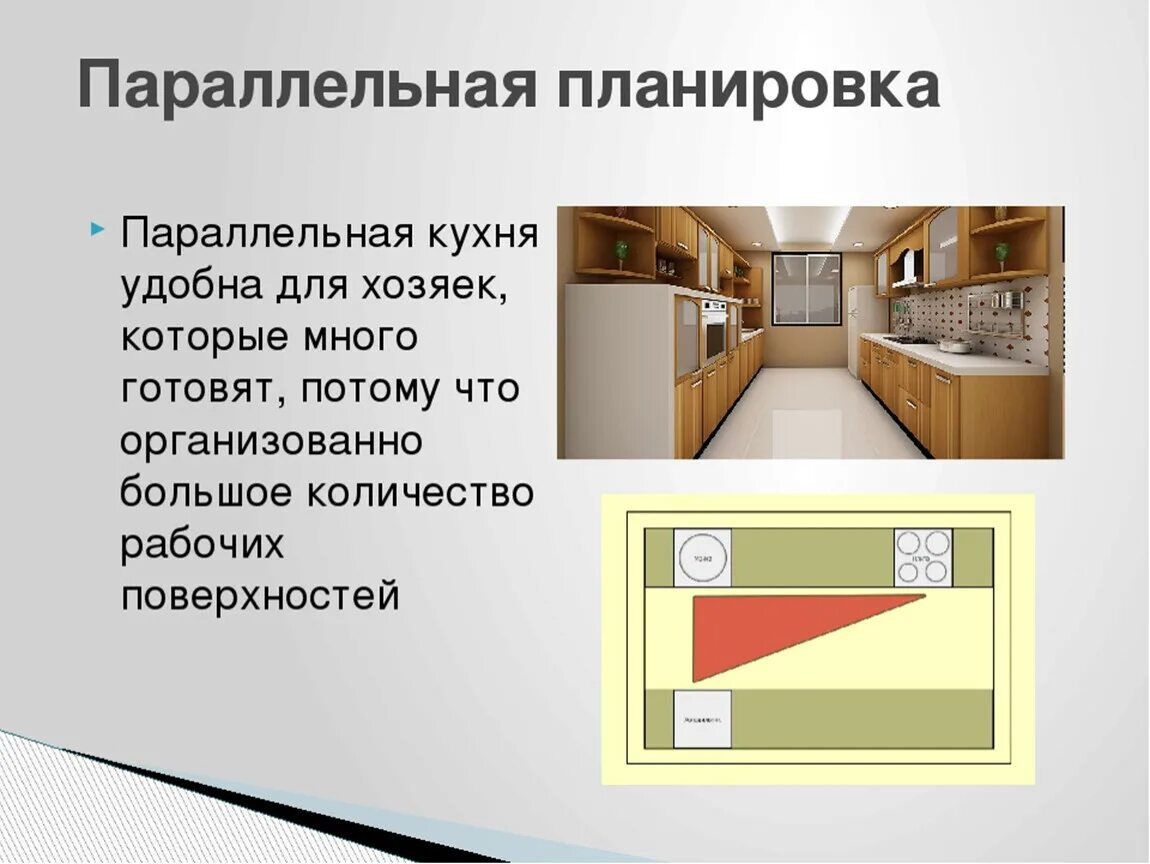 Презентация интерьер кухни столовой технология 5 класс Современный дизайн интерьера