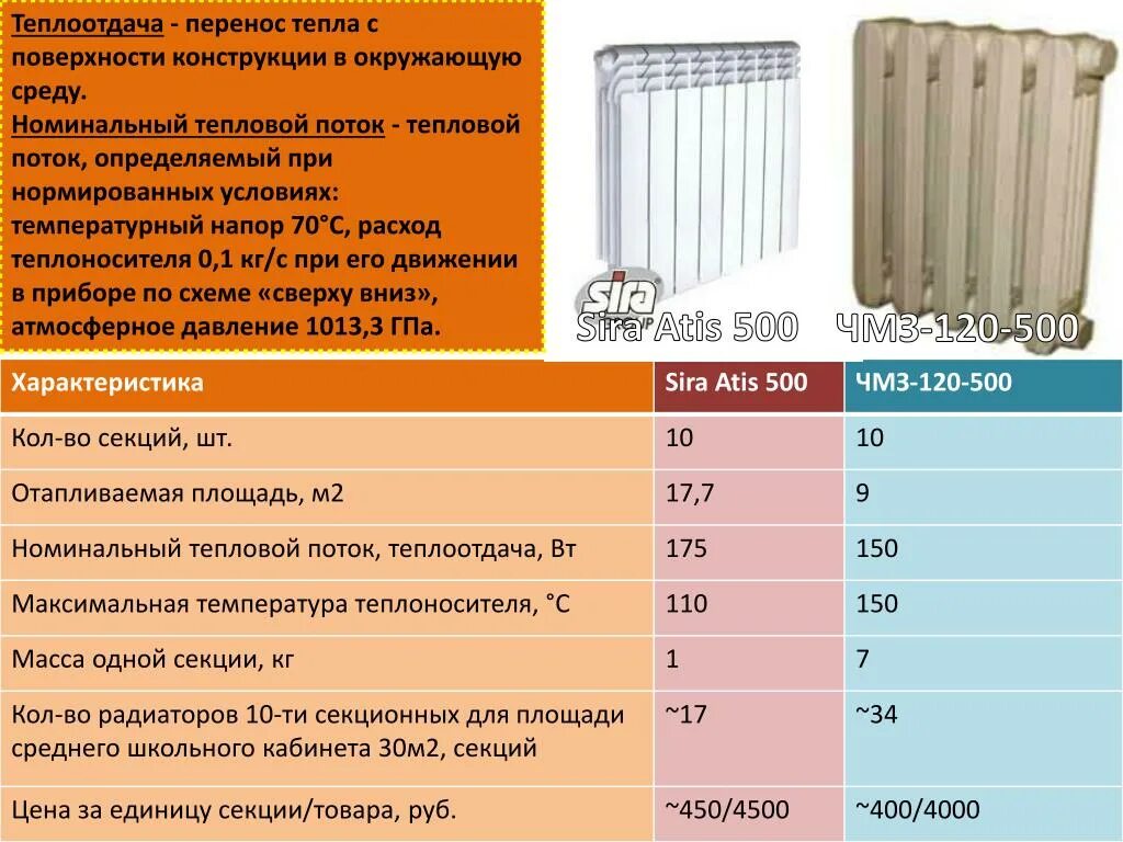 При каком подключении радиаторов теплоотдача больше Теплоотдача радиаторов 1 секции