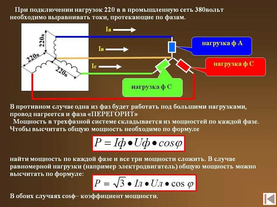 При каком подключении увеличивается сила тока Напряжение шины постоянного тока